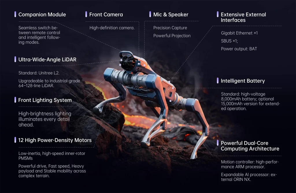 as2-specs