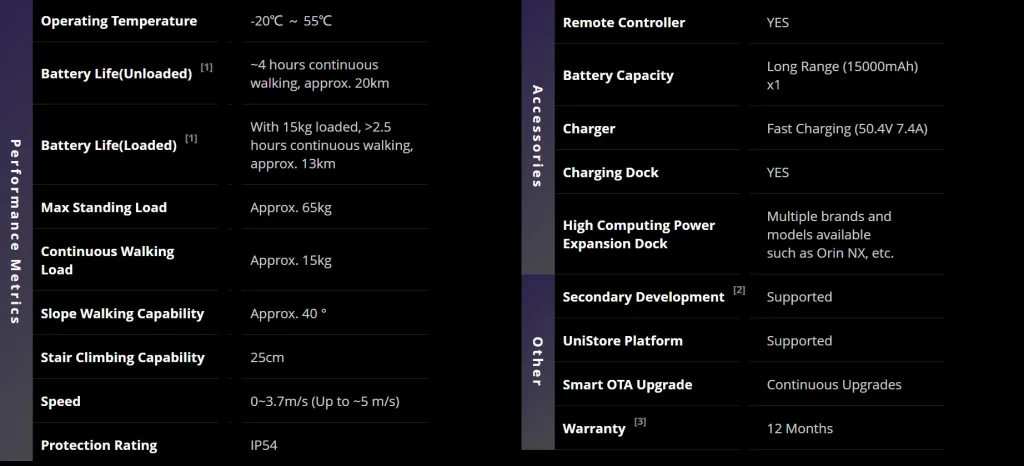 as2-specs2